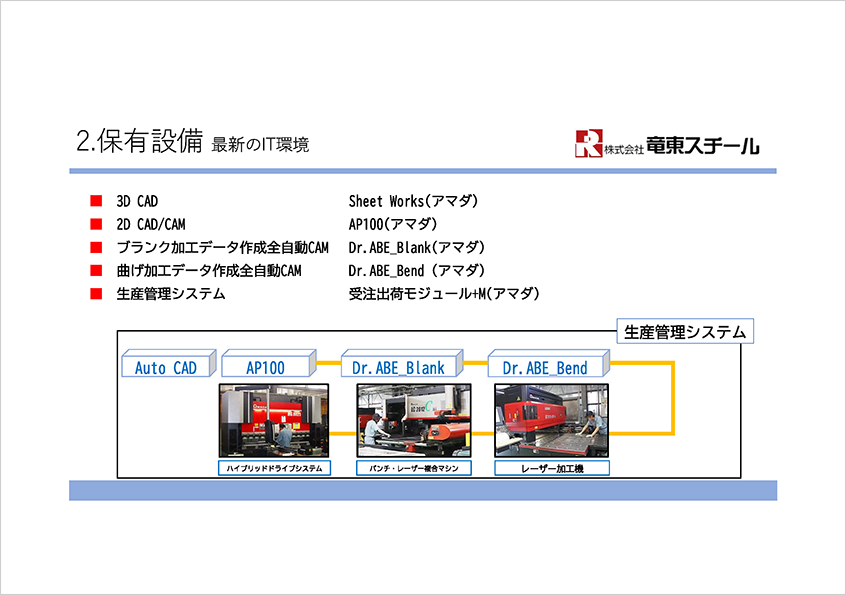 会社概要・沿革 - 曲げ・溶接・レーザー加工など箱物から大型フレーム